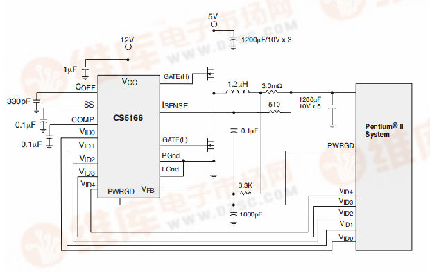 CS5166具有良好功率和电流限制的5位同步CPU控制器