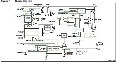 L6563S 增强型过渡模式PFC控制器（一）