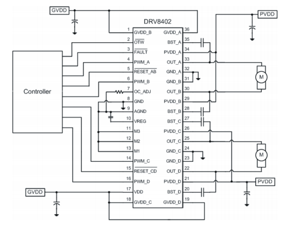 DRV8402是双全桥PWM电机驱动器