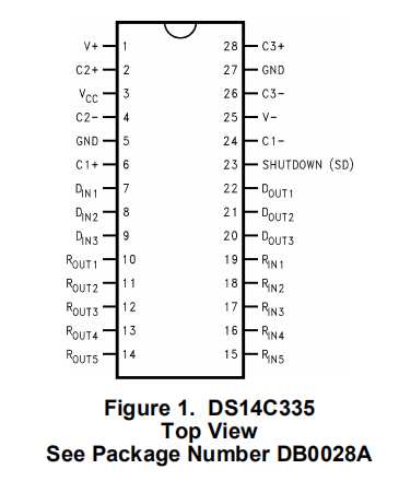 DS14C335是+3.3V电源TIA/EIA-232 3 x 5驱动器/接收器