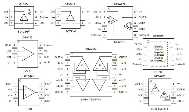 OPA373, OPA2373,OPA374,OPA2374, OPA4374是6.5MHz，585μA，轨对轨I/O CMOS运算放大器