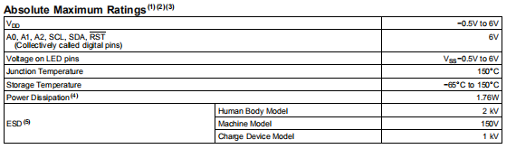 LP3944 RGB/白/蓝8-LED趣味灯驱动器