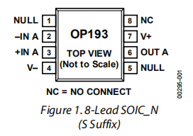 OP193/OP293是精密微功率运算放大器