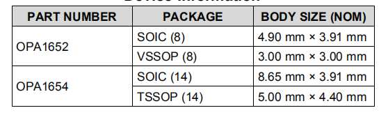 OPA165x SoundPlus™ 低噪声和失真，通用，FET输入音频运算放大器—OPA1652, OPA1654