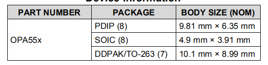 OPA55x  高压、高电流运算放大器—OPA551, OPA552