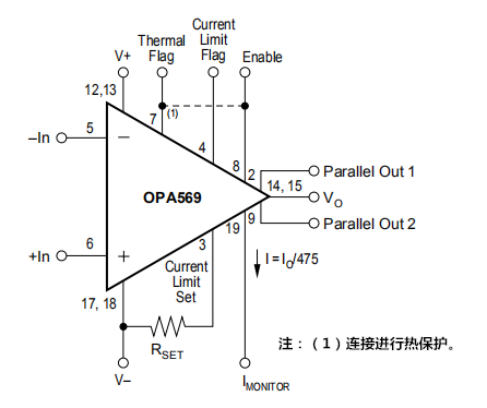 OPA569是轨间I/O，2A功率放大器