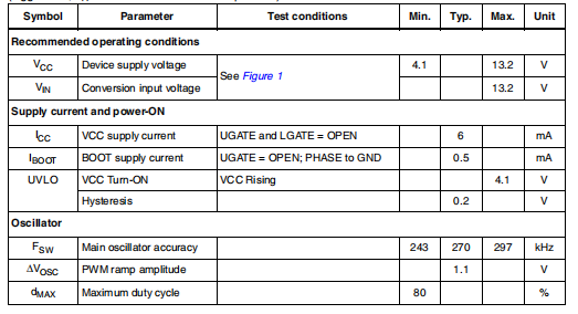 L6726A 单相PWM控制器