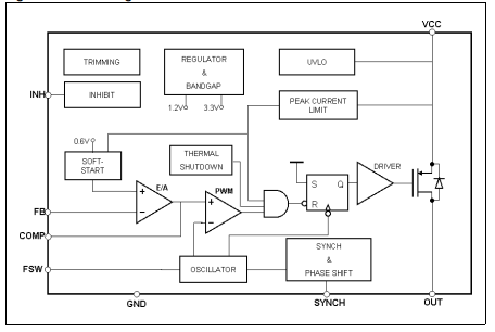 L5985 2A降压开关调节器