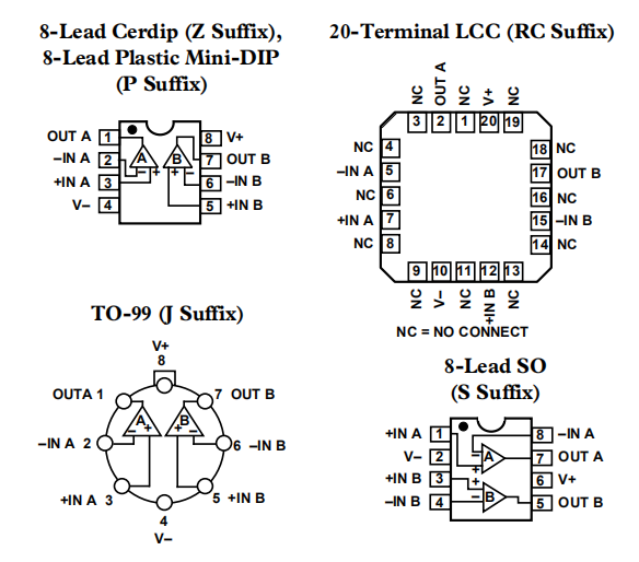 OP249是双，精密JFET高速运算放大器