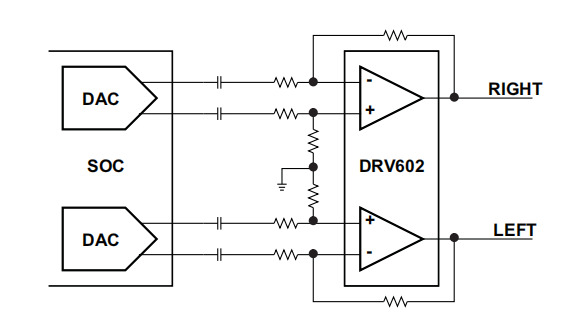 DRV602直接路径™，无弹出3Vrms线路驱动器，增益可调