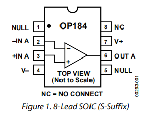 OP184/OP284/OP484是​精密轨对轨输入输出运算放大器