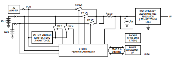 LTC1479 PowerPath控制器 双电池系统（一）