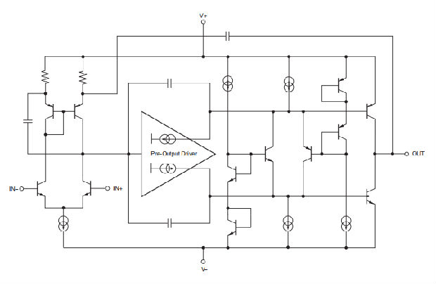 OPA1611、OPA1612高性能，双极输入音频运算放大器