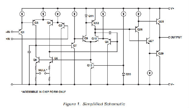 OP220是双微功率运算放大器