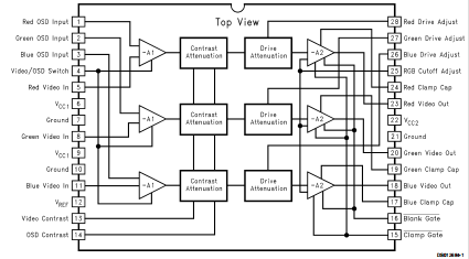 LM1283 140mhz屏幕RGB视频放大系统 显示器（OSD）