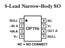 OP196/OP296/OP496是微功率RRIO运算放大器