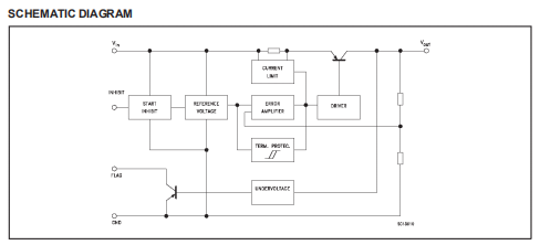 L4987系列 极低压降稳压器 带抑制和释放控制标志