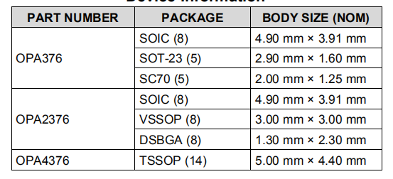 OPAx376低噪声，低静态电流，精密运算放大器e-trim系列—OPA376, OPA2376, OPA4376