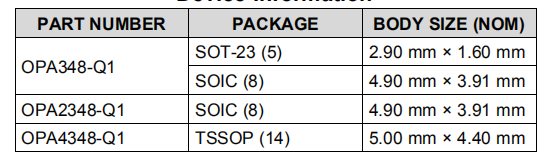 OPAx348-Q1 1-MHz 45-μA CMOS轨对轨运算放大器—OPA348-Q1, OPA2348-Q1, OPA4348-Q1