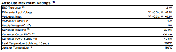 LMC7221微型CMOS比较器，具有轨对轨输入和开漏输出