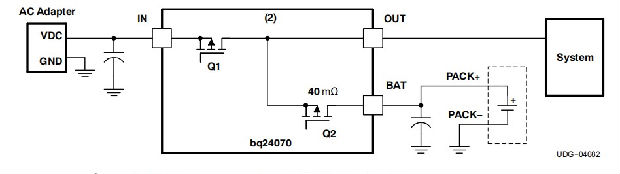 BQ24070是单片机充电与系统电源路径管理集成电路