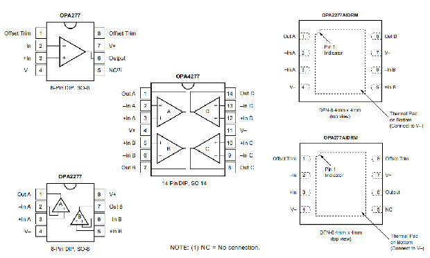 OPA277、OPA2277、OPA4277是高精度运算放大器