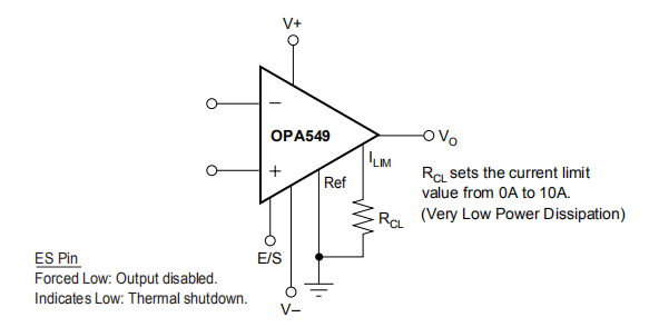 OPA549是高压、大电流运算放大器