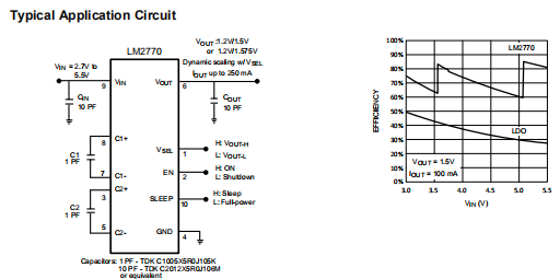 LM2770高效开关电容降压DC/DC调节器