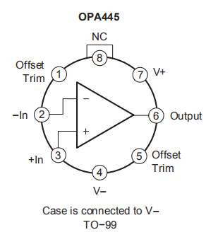 OPA445是高压场效应晶体管输入运算放大器