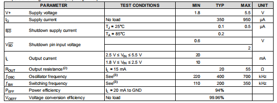 LM2766 开关电容电压变换器