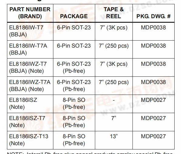 EL8186是一个微功率运算放大器
