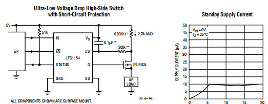 LTC1154 高压侧微功率 驱动器