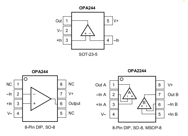 OPA244、OPA2244、OPA4244是微功率，单电源运算放大器微放大器™ 系列