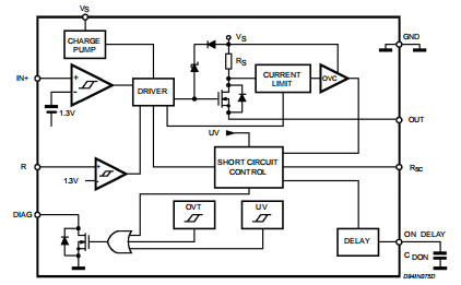 L6377 0.5A高压侧驱动器 智能电源开关
