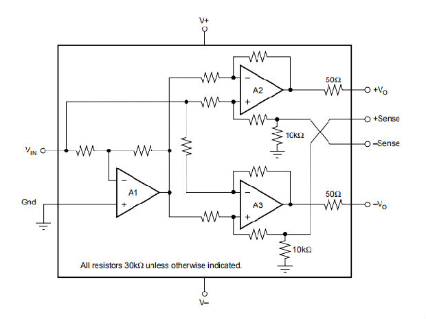 DRV134、DRV135是音频平衡线路驱动器