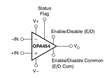 OPA454是高压（100V），大电流（50mA）运算放大器，G=1稳定
