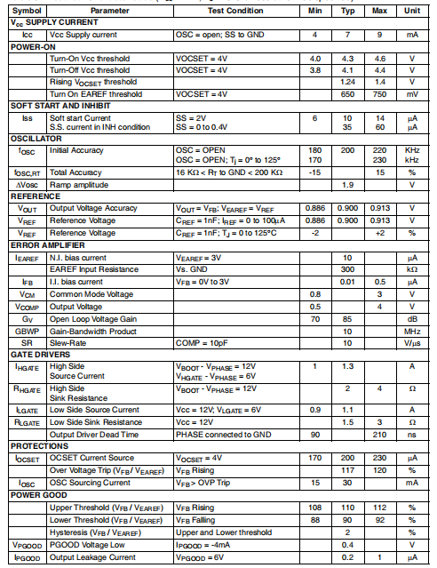 L6910G 可调降压控制器带同步整流（一）