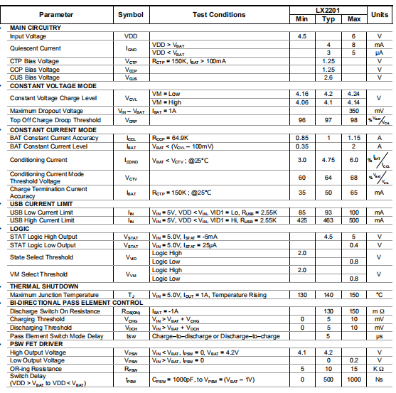 LX2201 USB锂离子电池充电器