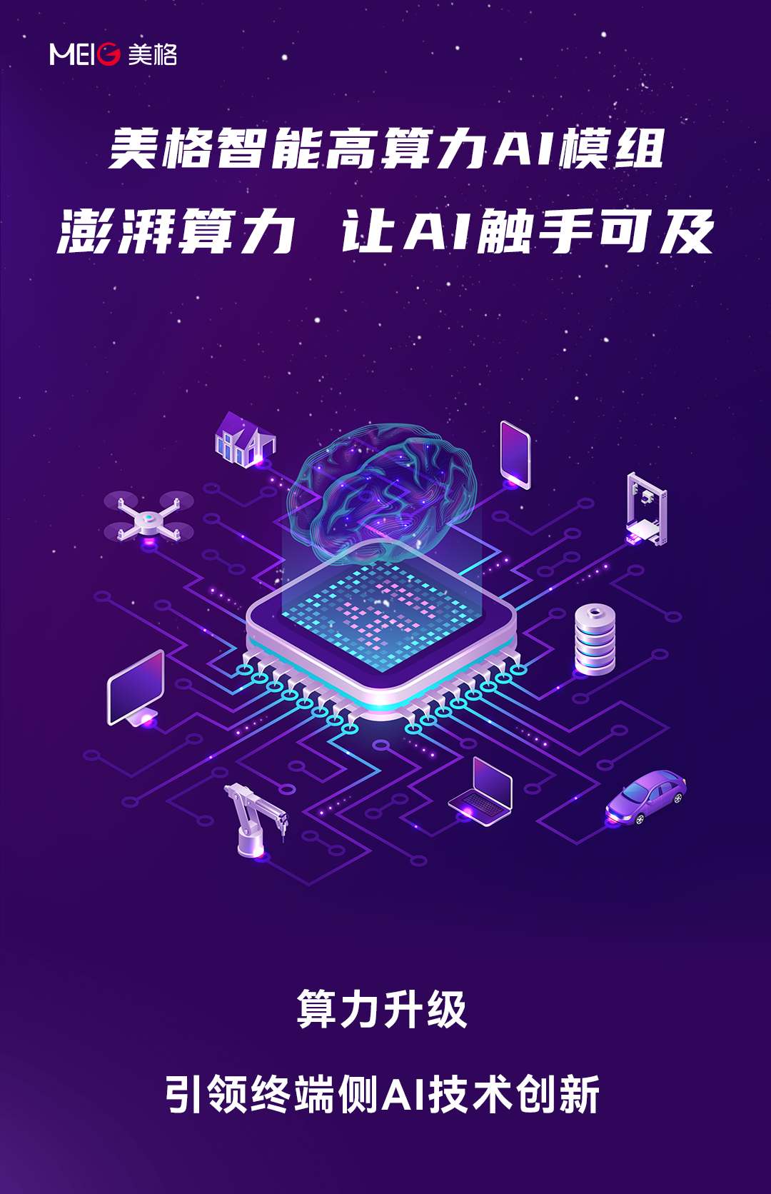 一张图，了解美格智能高算力AI模组