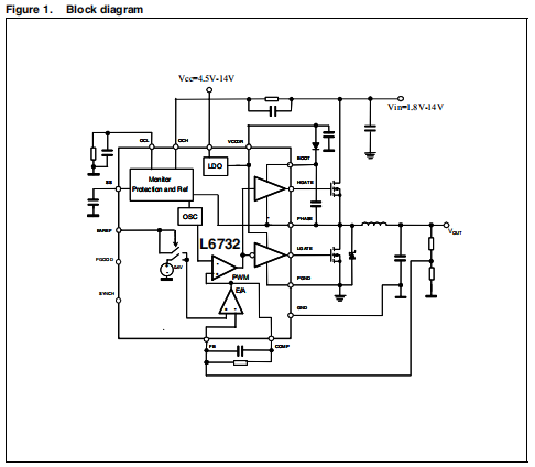 L6732 同步整流可调降压控制器（一）