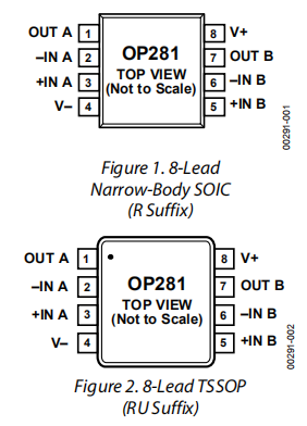 OP281/OP481是超低功耗，轨对轨输出运算放大器
