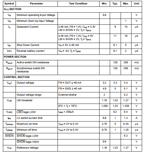 L6920 1V高效同步升压变换器