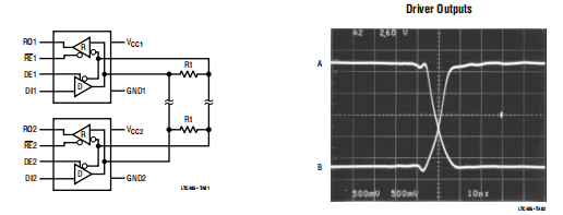 LTC485 低功耗RS485 收发器接口