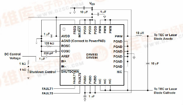 DRV593、DRV594是±3−A高效PWM电源驱动器