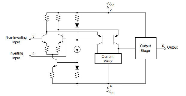 OPA621是宽带精密运算放大器