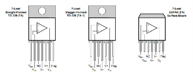OPA452、OPA453是80V，50mA运算放大器