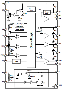 L9903 电机桥控制器
