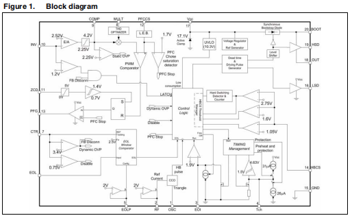 L6585DE PFC和镇流器控制组合集成电路（一）