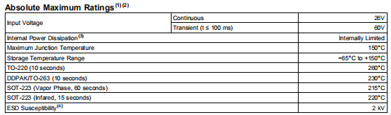LM2937 500 mA低压差调节器