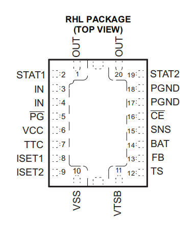 BQ24105-Q1是同步开关模式，锂离子和锂聚合物电荷管理集成电路（BQ开关™)